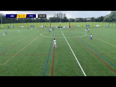 Alessandro Pelliccia 2021 Highlight