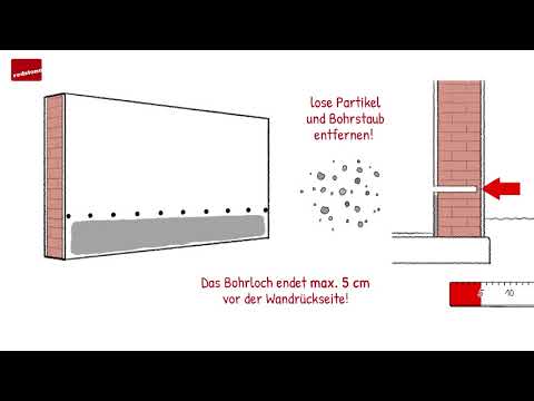 Secco Horizontalsperre - sichere Abdichtung gegen kapillar aufsteigende Feuchtigkeit
