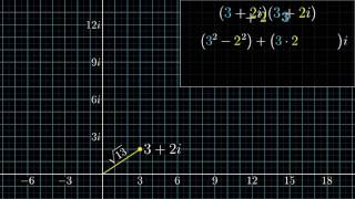 GeneratingPythagoreanTriple