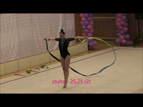 Memoriál Aleny Fialové 2023 - seniorky A: 1. - 4. místo