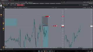 Month To Profitability - Day 16