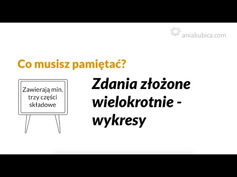 Zdania wielokrotnie złożone (wykresy)
