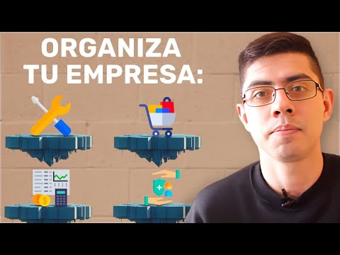 ¿Qué es la ADMINISTRACIÓN Fácil en 10 minutos