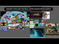 Chompy Toyland The Real Story Movie True Pacifist Last Christmas Special 2025