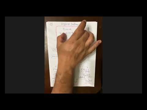 Financial Instruments - Hedge Accounting