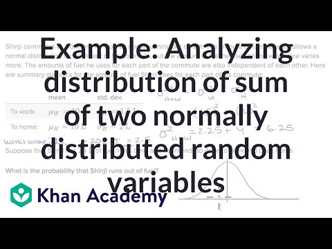 Example Analyzing Distribution Of Sum Of Two Normally Distributed Random Variables Video Khan Academy