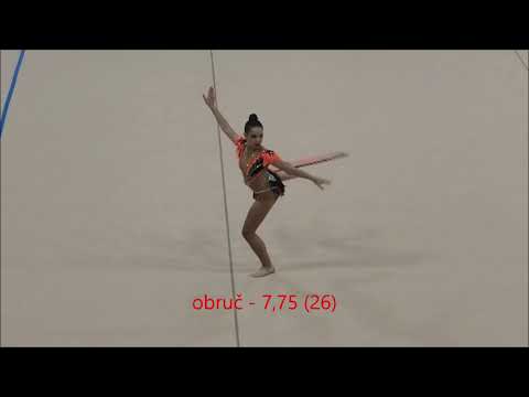 Mistrovství České republiky juniorek 2020: 15. - 19. místo