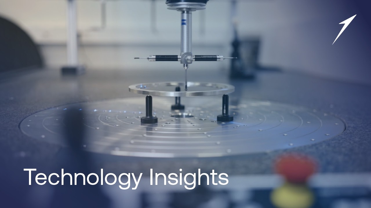 Technology Insights: Quality Control