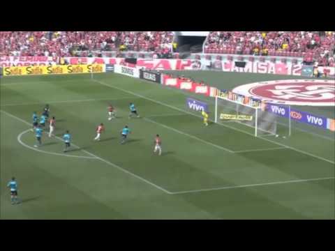 Internacional 2x0 Coritiba - Brasileirão 2015 - 6ª Rodada - Narração Transamérica Curitiba