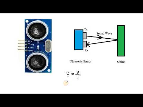 introduction to ultrasonic sensor : Arduino