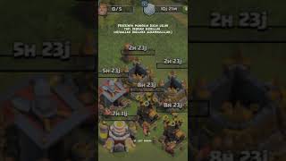 Download lagu story wa coc keren || #coc mp3