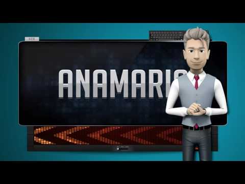 ANAMARIA - How to say it Backwards