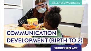 Communication Development (Birth to 2)