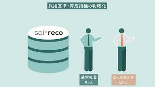 sai*reco YouTube Video