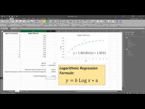 image-Why do we use a regression model? 