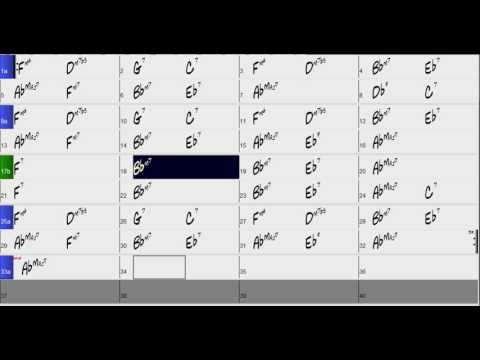 Lullaby Of Birdland - George Shearing - 1952