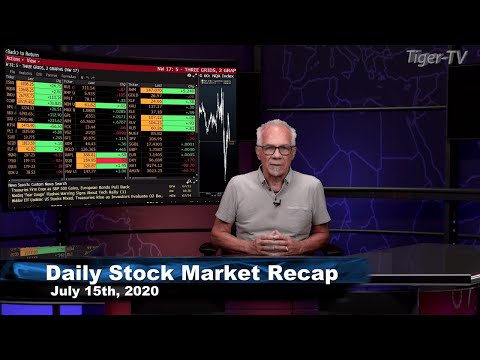 July 15th, Daily Stock Market Recap with Tom O'Brien - 2020