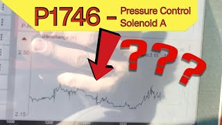 Reparación efectiva y code p1746 Ford