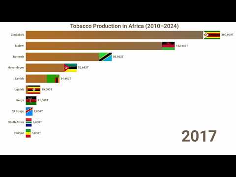 Najivunia kuwa Mtanzania
