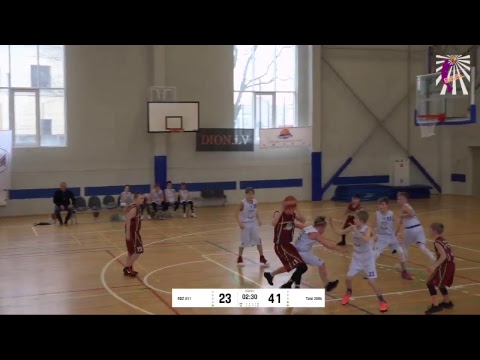BBBL U12 BS Rīdzene LAT (wht) vs Talsi LAT (red)