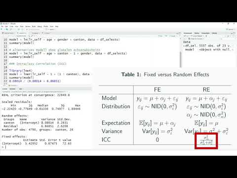 Intraclass Correlation ICC