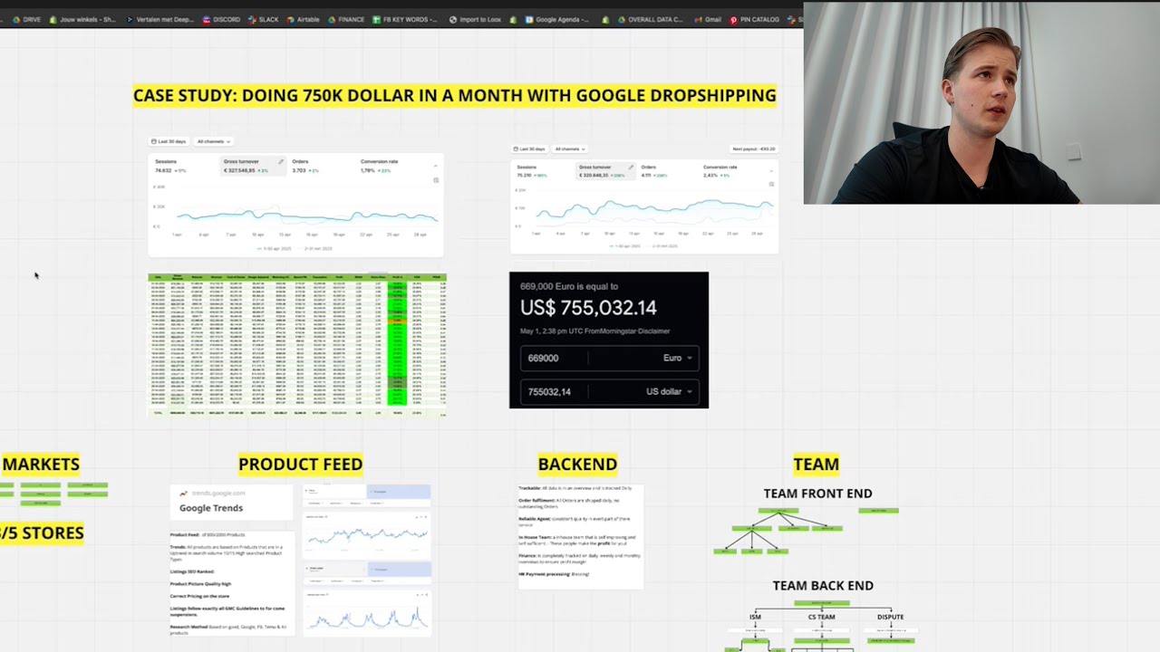 I Made $755k in 30 days with Google Ads Dropshipping (just copy me)