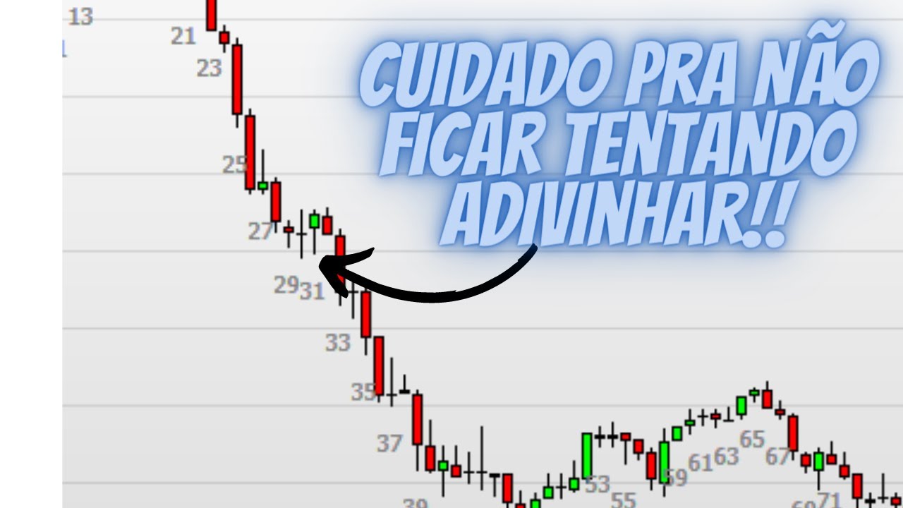 Pare de tomar stop tentando adivinhar topos e fundos!