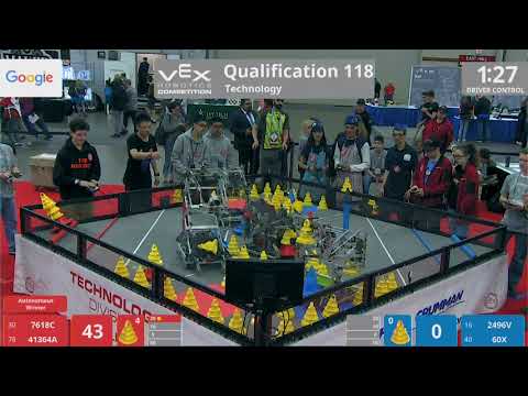 2018 VRC Tech Q118 - 7618C 41364A vs 2496V 60X - 122 to 102