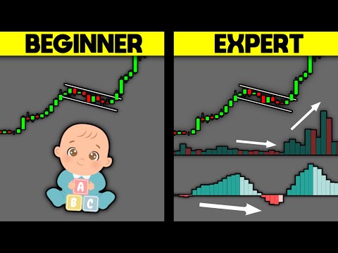 The Bull Flag Pattern 🐮 The #1 Price Action Strategy | Chart Patterns Price Action Trading | Part 1