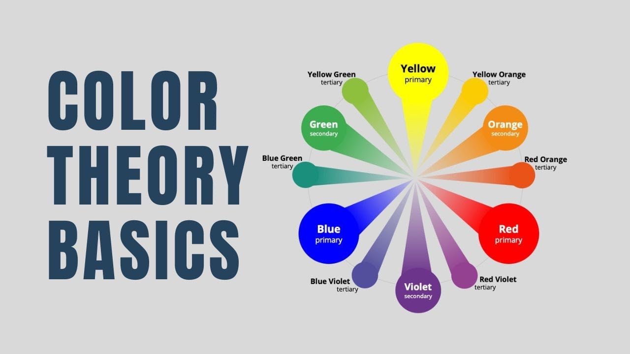 Color Theory Basics for Presentation Color Schemes
