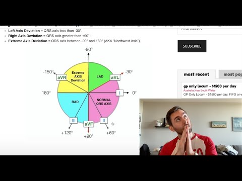 EKG 101 - "Concept of Axis" - Part 5/7