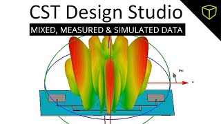 Mixing Measured and Simulated Data with CSTs Post Processing Capabilities - Webinar