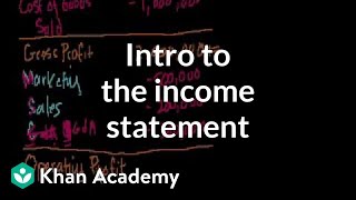 Introduction to the Income Statement