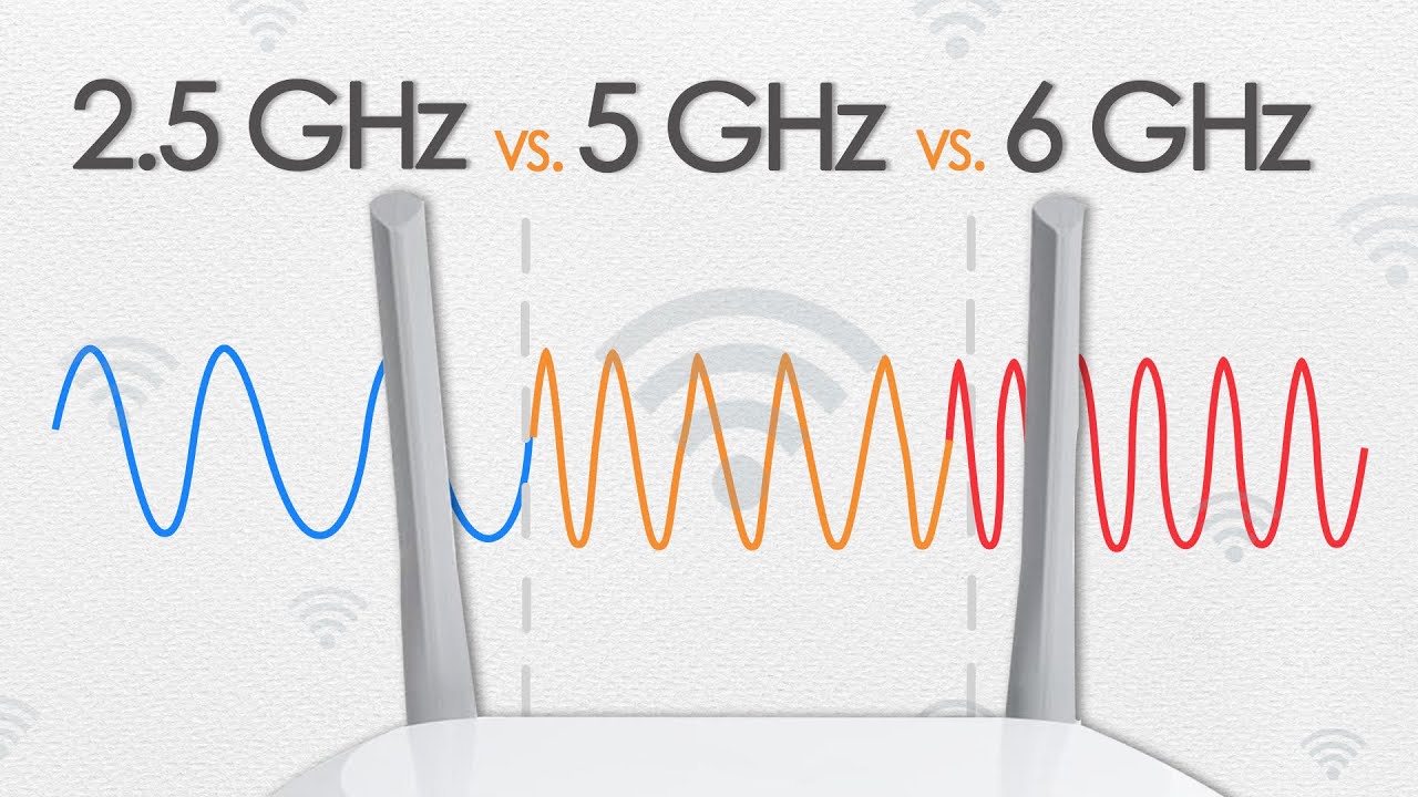 2.4 GHz vs. 5 GHz vs. 6 GHz WiFi, Which One Fits Your Needs?