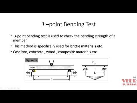 ANSYS Workbench | 3 point bending test | part 1/4