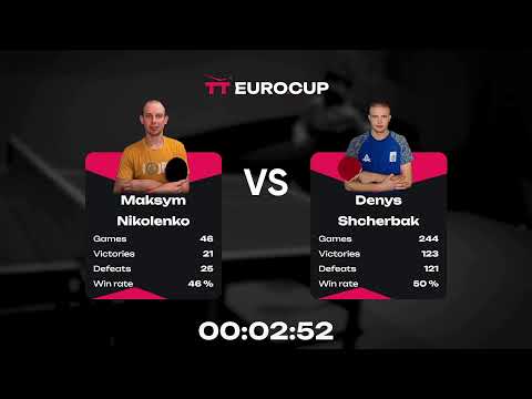 12:50 Yurii Shchepanskyi - Vadym Hryban 14.07.2023 TT Euro.Cup Ukraine Star. TABLE 3