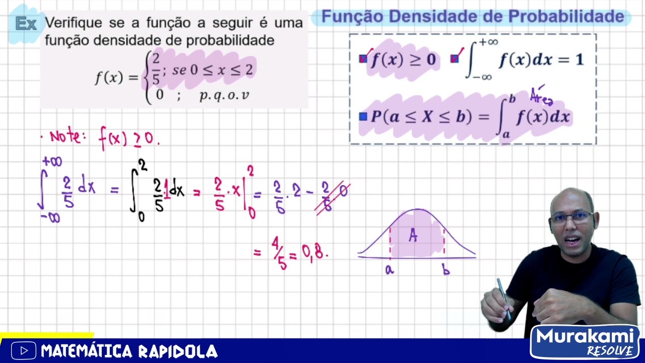 Função de Densidade de Probabilidade #01