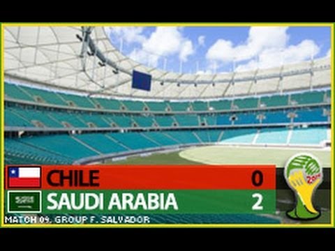 [RTFM] Chile 0-2 Saudi Arabia (WC2014 Group F)