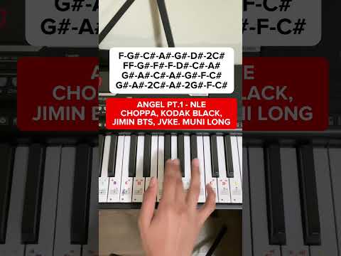 Angel Pt. 1 (Piano Tutorial) - NLEChoppa, Kodak Black, Jimin of BTS, JVKE, & Muni Long