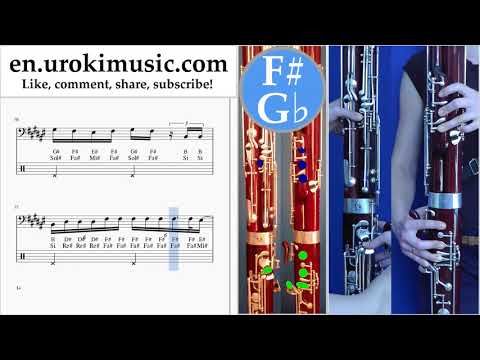 How to Play Bassoon Ozuna x Romeo Santos - El Farsante Remix Tabs um-i352