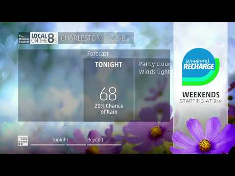 Local On The 8s Intellistar 2:  Something You Said by Extreme Music/Beck Goldsmith (08/03/2018)