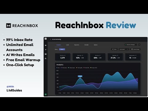 ReachInbox Review 2025 – AI to send cold emails that land directly in the Inbox