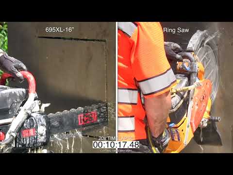 ICS 695XL vs Ring Saw