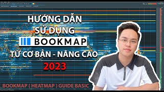 BOOKMAP ( Heatmap ) - Hướng Dẫn Sử Dụng Cơ Bản Cho Người Mới Bắt Đầu