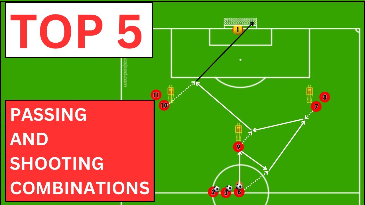 TOP 5 : EASY Football Passing and Shooting Drills - Winger Striker - Football/Soccer Drills