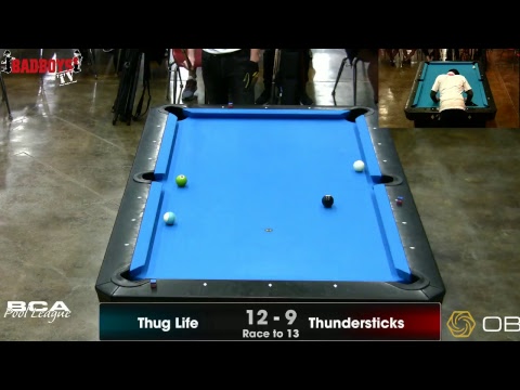 2017 BCAPL Texas State Championships