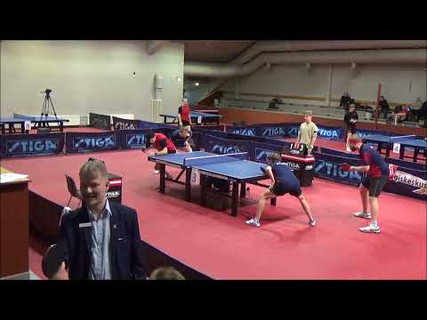 TENNILÄ O/O'CONNOR M vs OLAH B/SOINE S|Men's doubles quarterfinal|Finnish championships 25-26.3.2023