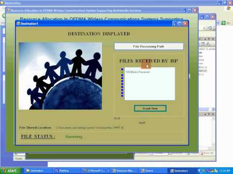 Resource Allocation In OFDMA Wireless Communications Systems Supporting Multimedia Services