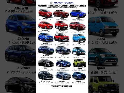 MARUTI SUZUKI CARS LINEUP &PRICE LIST 2025 #marutisuzuki #swift #alto #ignis #brezza #baleno #ertiga