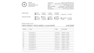 Mika Vainio + Ryoji Ikeda + Alva Noto - Movement 8